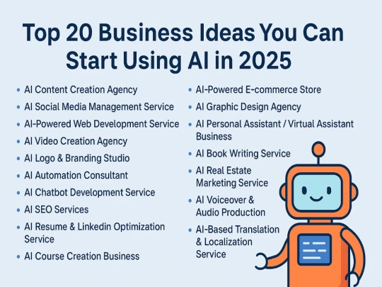 Top 20 Business Ideas You Can Start Using AI in 2025