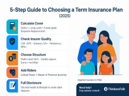 How to Choose the Right Term Insurance Plan